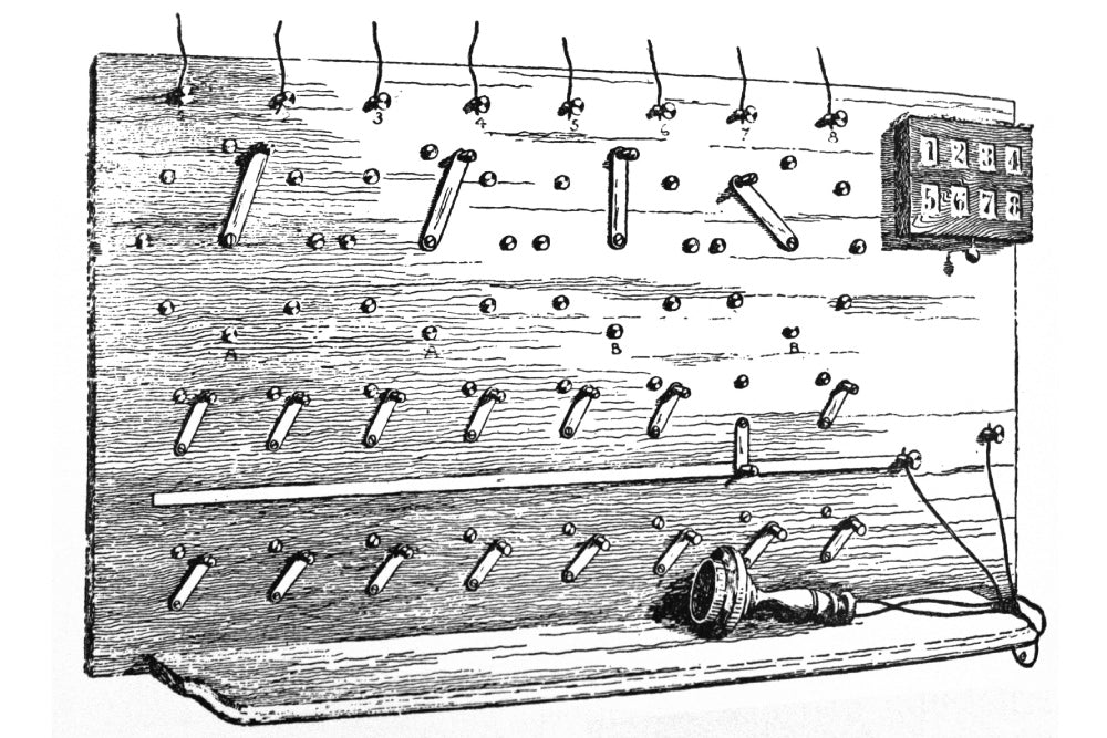 George Coy’s Telephone Switchboard